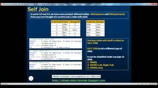 Part 14 Self join in sql server