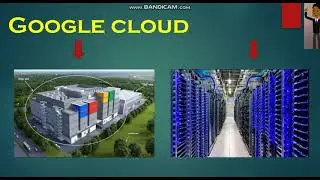 What is Cloud Computing? An Introduction!