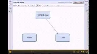 Creating Diagrams or Concept Maps Using Google Docs