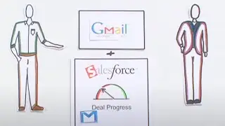 Using Google Apps with Salesforce.com