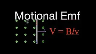 Electromagnetic Induction (1 of 15) Emf Across a Moving Wire, Motional Emf