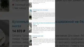 Как работают услуги продвижения на Авито