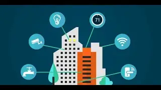 Building Automation System Market Growth Scenario with 12% of CAGR by 2028