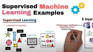 Supervised Machine Learning explained with Examples | 3 Examples of Supervised Machine Learning💡🌐