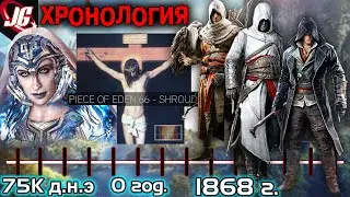 Полная история Assassin's creed | Игромир – Лучший Хищник 2019