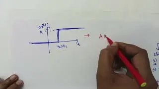 Singularity function and its example. |unit step function| unit impulse function| ramp function|