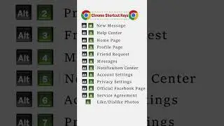 Important Shortcut Keys Used in Chrome 👍 