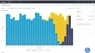 Looker - Database to Dashboard Technical Demo