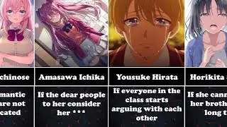 How to Make Cry Classroom Of The Elite Characters