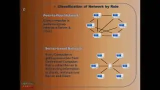 Networking Training for Beginners Lesson 1