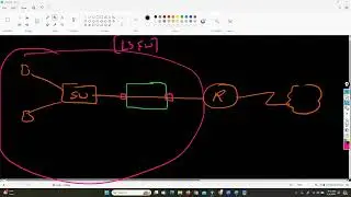 COMPLETE CISCO ASA FIREWALL TRAINING VIDEOS DAY 6