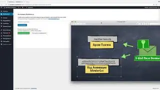 1 Установка MemberLux на WordPress