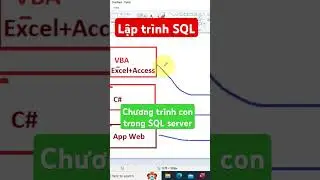 Tại sao cần biết lập trình sql server