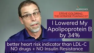 I Lowered My Apolipoprotein B (ApoB) by 34% | No Insulin Resistance or Drugs