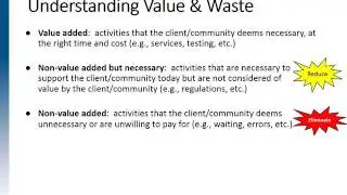Gemba Walk/8 Wastes