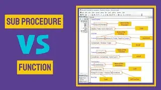 Sub Procedure vs Function in VBA Excel