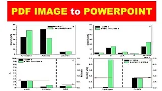 How to Copy Image From PDF to PPT (PowerPoint)