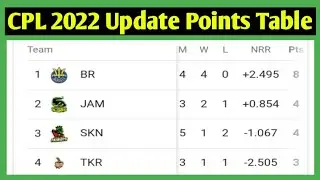 CPL 2022 Points Table || CPL Points Table 2022 || CPL 2022 Update Points Table || CPL Points Table