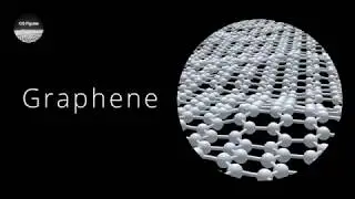 How to Make Graphene (or Boron Nitride) in Blender 2.8