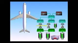 Airbus A320 CBT @25 Electrical System Description HD @a320mentorchannel