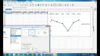 Диаграммы. LibreOffice Calc (аналог MS Excel)