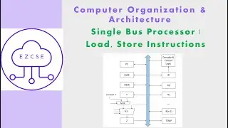 CO29b - Single Bus Processor | Load, Store Instructions