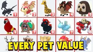 Every Pets VALUE List In Adopt Me! Roblox Adopt Me Update New Pets Trading Values 2023