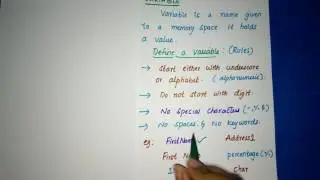 Variable in C by SATHISH KUMAR