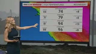 Wednesday afternoon First Alert Weather forecast