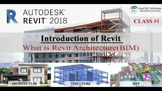 #1: Revit Basic Introduction | Revit BIM | MEP | In Hindi | Revit 2018 Beginners to Advance Tutorial