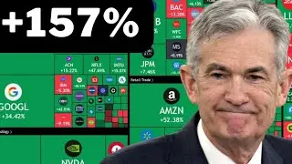 Big Tech is Winning & Stocks have a Long Way Up to Go!