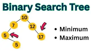 Minimum and Maximum Value in Binary Search Tree | Data Structure