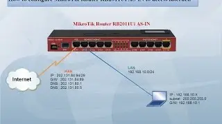 MikroTik Router RB2011UiAS-IN | configure to access internet