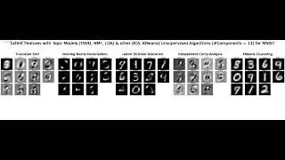 Latent Concept Extraction | Topic Models | TSVD | NMF | LDA | Unsupervised | ICA I KMeans | python