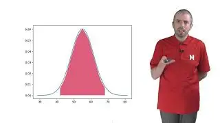 Stat Tests  Confidence Intervals
