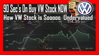 VW's Porsche Stock Is Worth More than VW: Buy VW Stock Now?