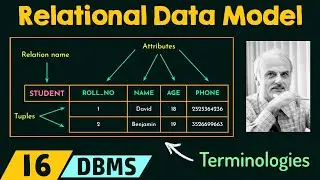 Introduction to Relational Data Model