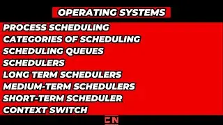 PROCESS SCHEDULING IN OPERATING SYSTEM #operatingsystems #operatingsystem #computerscience #bca