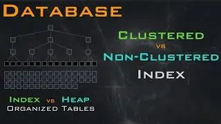 Database Clustered vs Non-Clustered Index