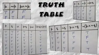 Lecture 4 || Truth Table || Construction of Truth Table ||Discrete Mathematics