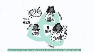 5 Steps to Mental Health and Wellbeing: A Framework for Schools and Colleges