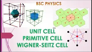 WIGNER- SEITZ CELL II PRIMITIVE CELL II UNIT CELL