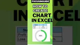 Progress circle Chart in Excel like never seen before #focusinguide #focustips #tutorial #exceltips