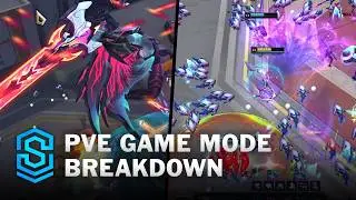 PvE Game Mode Breakdown | Anima Squad Event - Swarm