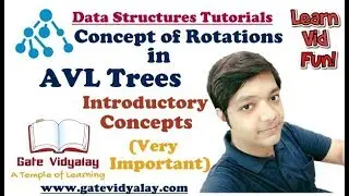 AVL Trees and Rotations in AVL Trees | Explained Step by Step | Very Important