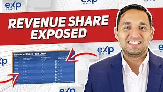 EXP Revenue Share EXPLAINED correctly - REAL numbers eXp Revenue Share 2021