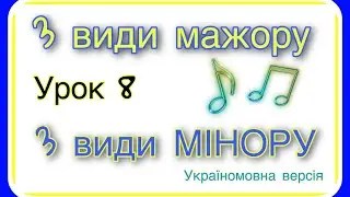 3 види мажору. 3 види мінору. Урок 8