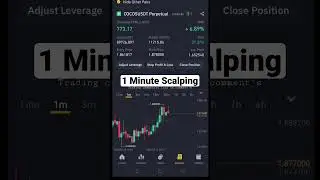 1 Minute Scalping | Live Trading | Binance Futures Trading #crypto #shorts