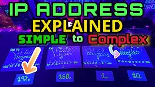 Understanding IP Addresses: A Simple Guide to Binary, NAT, Public IP vs Private IP and More!