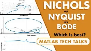 Nichols Chart, Nyquist Plot, and Bode Plot | Control Systems in Practice